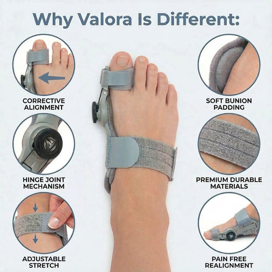 Valora Bunion Corrector